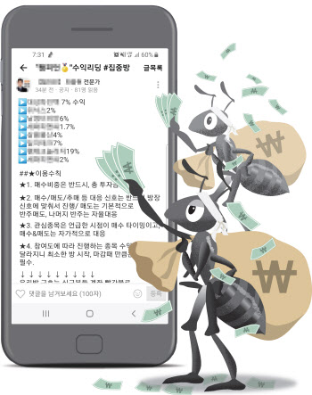 ‘믿습니까? 믿습니다!’…지령 따라 단타하는 '리딩방' 동학개미