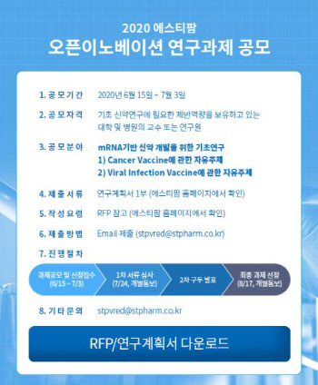 에스티팜, ‘2020 오픈이노베이션 연구과제 공모’ 실시