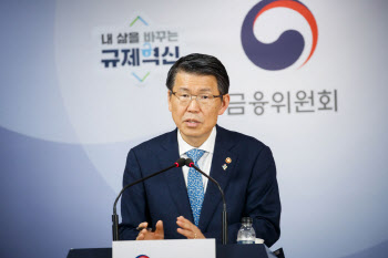 은성수 “증권사 외화유동성 점검…외환 규제 검토”