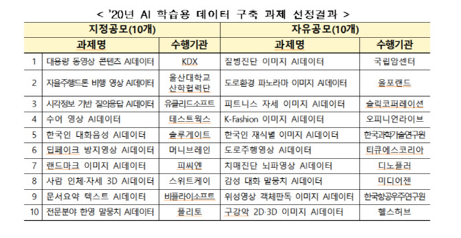 이데일리 실시간 뉴스 ::