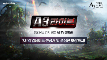 넷마블 ‘A3 스틸얼라이브’, A3 TV서 대규모 업데이트 선공개