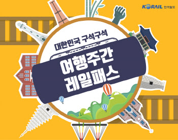 7월1~19일, 넷이서 KTX 타면 어디든 편도9만9000원