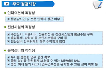 '준법감시인이 뭐길래'…P2P금융 가를 변수