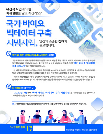 정부, 내년까지 희귀질환자 등 1만명 바이오 빅데이터 구축