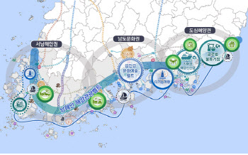 남해안 일대 20.5조원 투입…2030년 남해안권 상전벽해