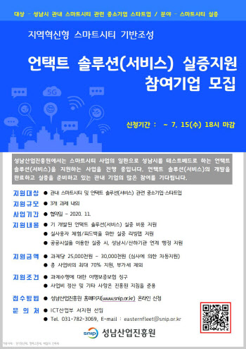 성남산업진흥원, 비대면 솔루션기업 지원나선다