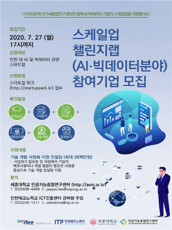 인천경제청, AI·스마트시티 육성사업 참여기업 모집