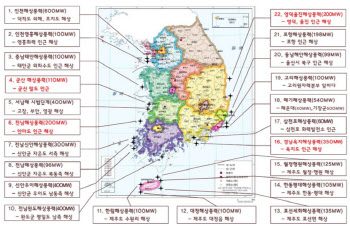 MB때 헛발질한 해상풍력 재시동…“신재생 11.3조 투입” Vs “제2의 4대강”