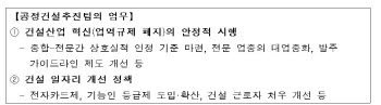 국토부, 공정건설추진팀 신설