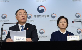 홍남기·김현미, 공급대책 내주 발표…“집값 안정” Vs “희망고문”