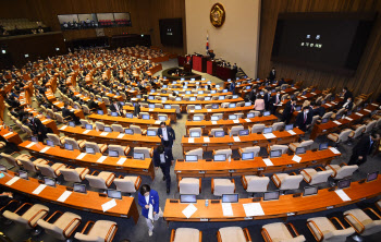 與, 본회의 부동산 법안처리 `일사천리` vs 野 "통법부 전락"