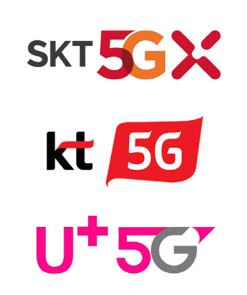 5G 통신품질 평가, SKT-삼성 1위..평균속도는 기대에 못미쳐(종합)