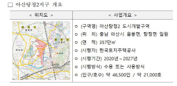 아산탕정2 357만㎡ 도시개발구역 지정…사업 추진 본격화