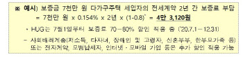 다가구주택 세입자도 전세보증금반환보증 쉬워진다