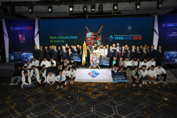 국제해킹방어대회 `코드게이트 2020` 9월초 비대면 개최