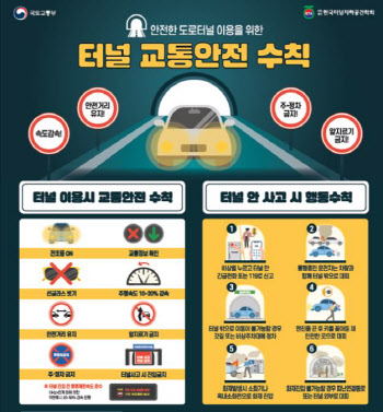 500m 넘는 도로터널, 제트팬 등 제연설비 설치 의무화