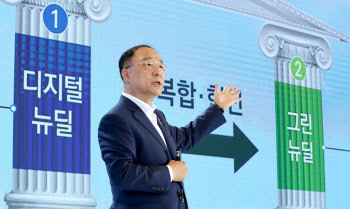 한국판 뉴딜 32.5조 투입해 일자리 36만개 창출…"직업훈련 늘려야"