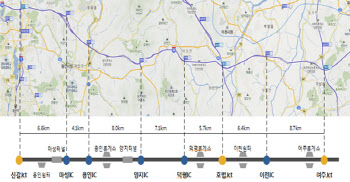 "오히려 길만 막히네"…영동선 버스전용차로, 절반으로 확 줄인다