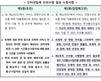 네이버·카카오에게 억울하기만 한 일일까