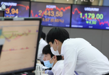 美FOMC 대기 속 위안화 주시…1180원서 좁은 등락