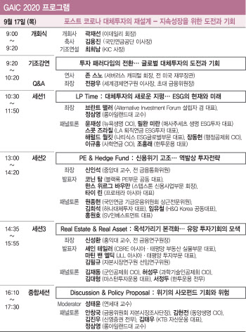 ② 美·中갈등에 코로나까지 ‘혼돈의 시대’…해외 대체투자 묘수는