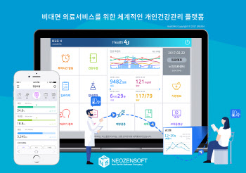 헬스케어 플랫폼 기업 네오젠소프트, '4차 산업혁명 우수기업' 장관상 수상