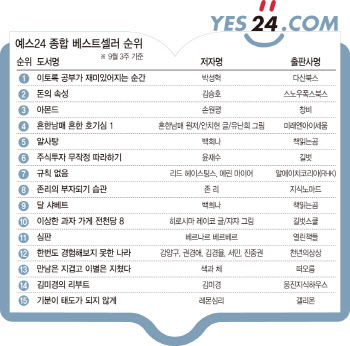 청소년 스테디셀러 '공부가 재미있어지는 순간' 1위 등극