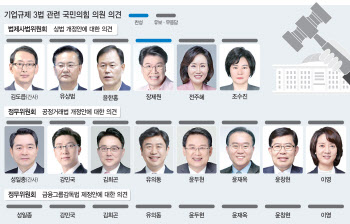 국민의힘, ‘김종인 눈치보기’…법사·정무위원 71.4% ‘의견 유보’