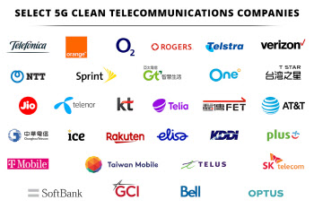 美 "5G 클린 네트워크 동참해야"…韓 "기업이 결정할 문제"