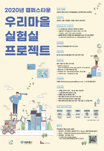 인덕대학교 캠퍼스타운사업단, '우리마을실험실' 프로젝트 참가자 모집