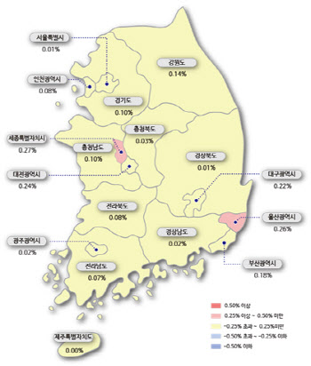 서울집값 하락세 접어드나…강남 -0.01% 하락전환