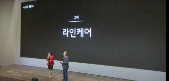 라인케어, 'LG 커넥트 2020' 스타트업 50 선정…2위 수상