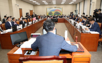 막바지 종합국감…野, 라임·옵티머스 총공세 예상