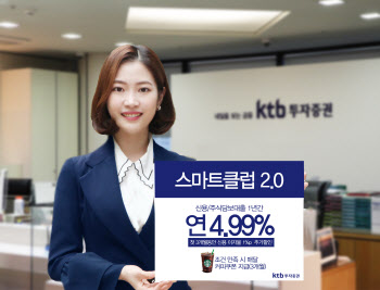 KTB투자증권, 비대면계좌 가입이벤트 열어