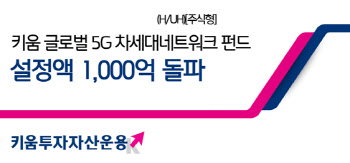 키움 글로벌 5G 펀드, 설정액 1천억 돌파