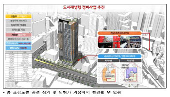 '국내최초 주상복합' 서울 좌원상가, 재탄생…2025년 완공 목표