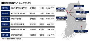 안성·하남 등 '몰세권(Mall)' 단지 분양 잇따라