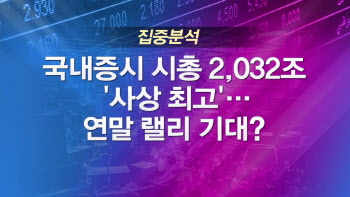 국내증시 시총 2032조 '사상 최고'…연말 랠리 기대?