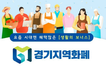 ″지역화폐 20만원 쓰면 최대 5만원이 보너스″…경기도, 소비지원금 혜택 연장