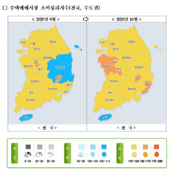 10월 주택 매매 심리지수 상승 전환…부산·울산·충남 급등