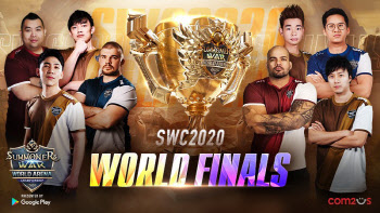 컴투스, 서머너즈 워 ‘SWC2020’ 월드결선 21일 개최