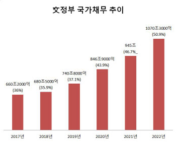 이재명 "지역화폐로 100만원씩"…경기부양 효과 있을까?