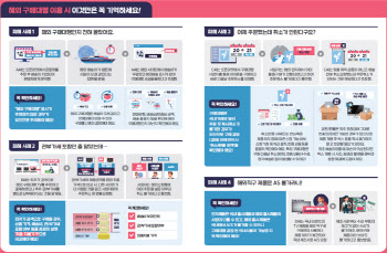 '블프'가 다가온다…소비자원, '직구 소비자 가이드' 제작·배포