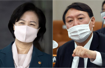 尹에 '감찰·수사' 칼날 겨눈 秋, 이번주 중 휘두를까