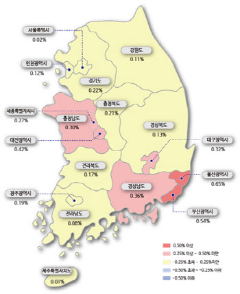 규제 하자마자…파주·서부산 등 ‘풍선효과’