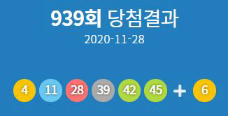 939회 로또 1등 ‘4·11·28·39·42·45'···보너스 번호 '6'