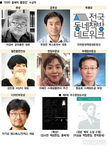 '2020 올해의 출판인'에 이갑수 궁리출판 대표