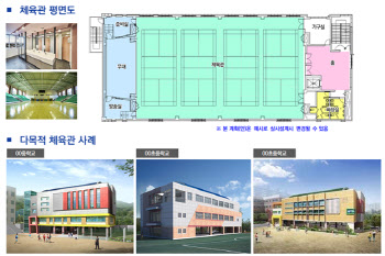 서울 양천고 다목적체육관 내년 건립한다