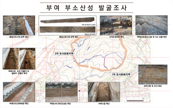 부여 부소산성서 백제~통일신라 시대 유물 출토