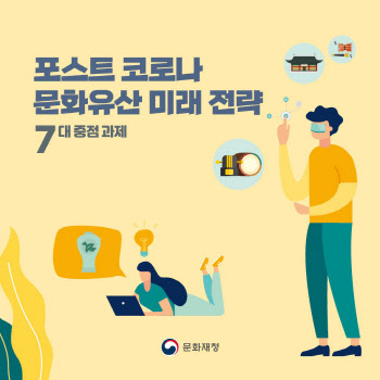 문화재청, 포스트 코로나 시대 '디지털 댐' 구축